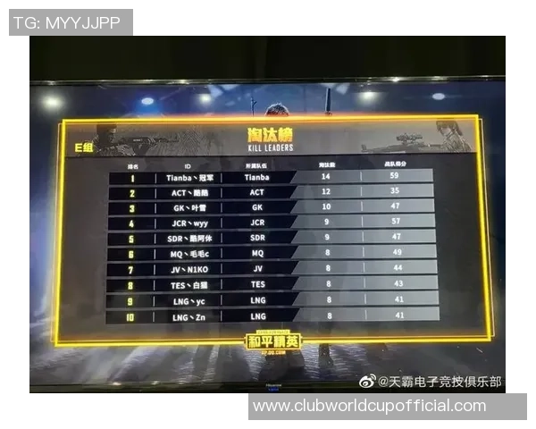 和平精英赛事分析：WE战队荣登经验排行榜首位的原因探讨