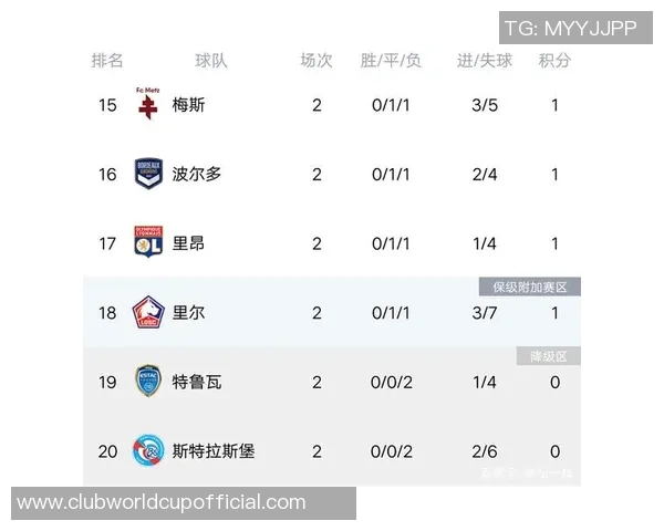 广州篮球队强势领跑大满贯积分榜以78分稳居第一位